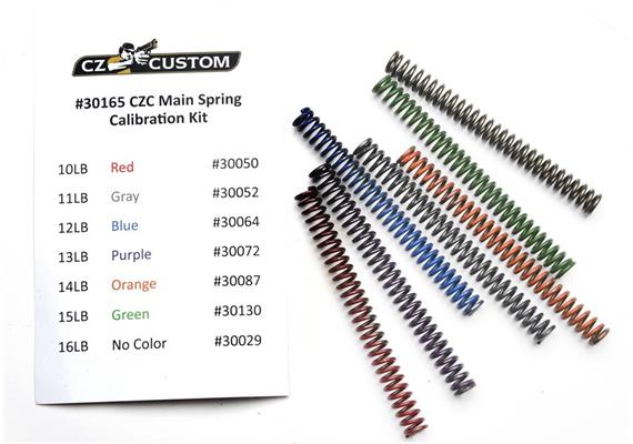 Federkit CZ Custom Main Spring Calibration Kit Shadow 2 und SP-01