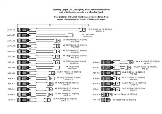 KNS ADJUSTABLE GAS PISTON FOR AK C39V2 LARGE BORE PISTOL, AGP-A-23L