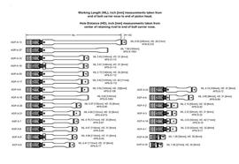 KNS ADJUSTABLE GAS PISTON FOR AK C39V2 LARGE BORE PISTOL, AGP-A-23L